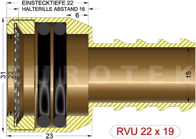 description